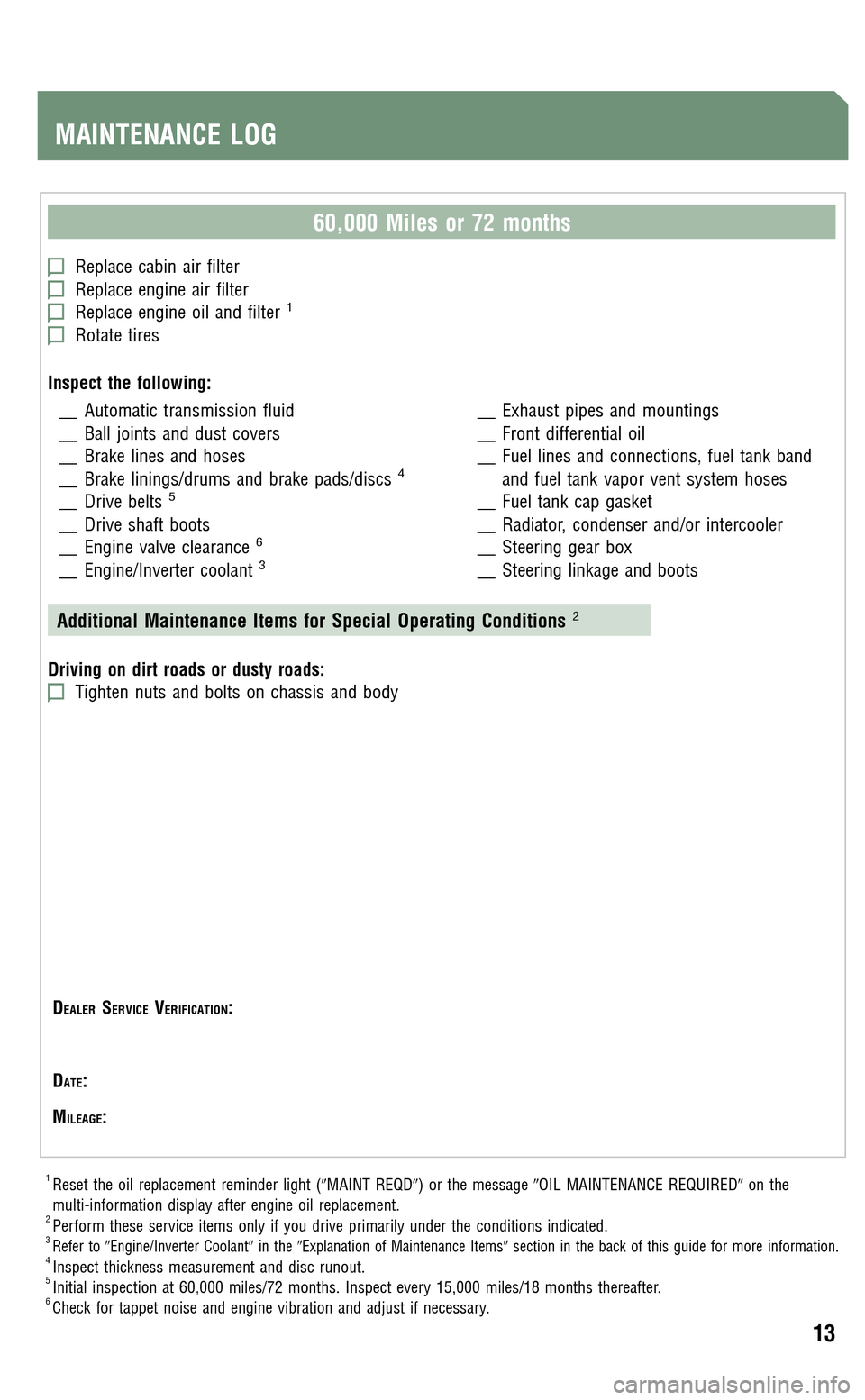 TOYOTA PRIUS 2009 2.G Scheduled Maintenance Guide 
