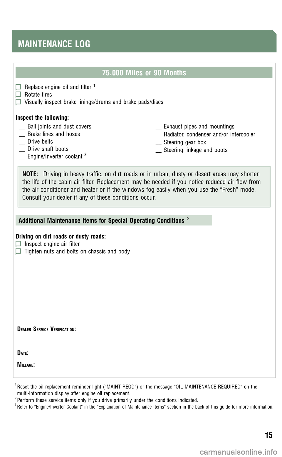 TOYOTA PRIUS 2009 2.G Scheduled Maintenance Guide 