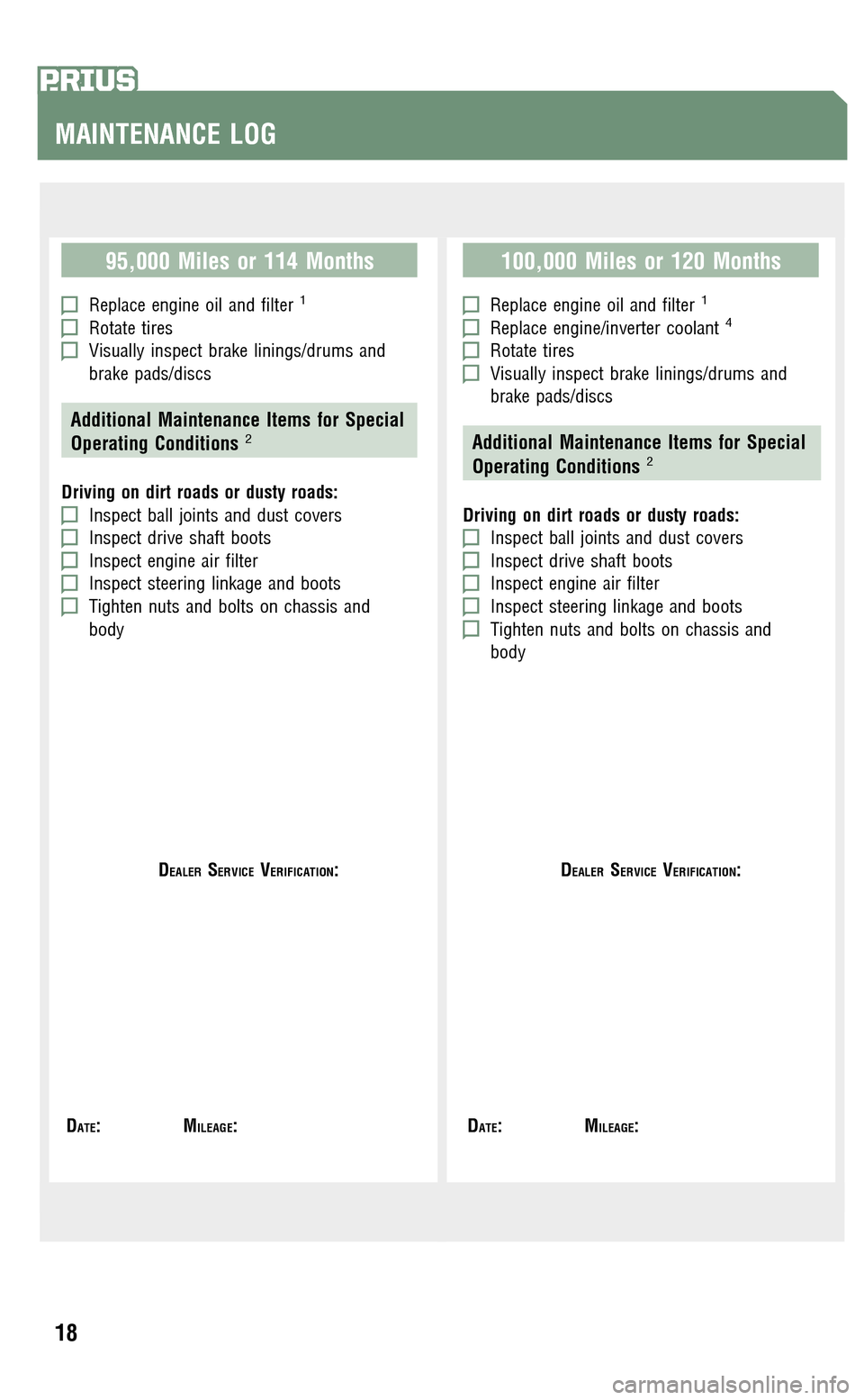 TOYOTA PRIUS 2009 2.G Scheduled Maintenance Guide 
