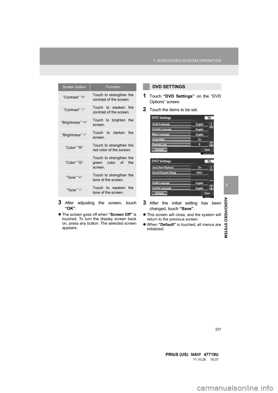 TOYOTA PRIUS 2012 3.G Navigation Manual 227
1. AUDIO/VIDEO SYSTEM OPERATION
5
AUDIO/VIDEO SYSTEM
PRIUS (US)  NAVI   47719U
11.10.26     15:37
3After  adjusting  the  screen,  touch
“OK” .
The screen goes off when  “Screen Off” is
