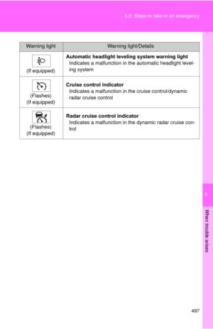 Page 497