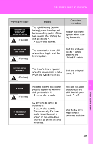 Page 515