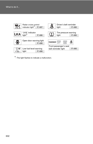 Page 632