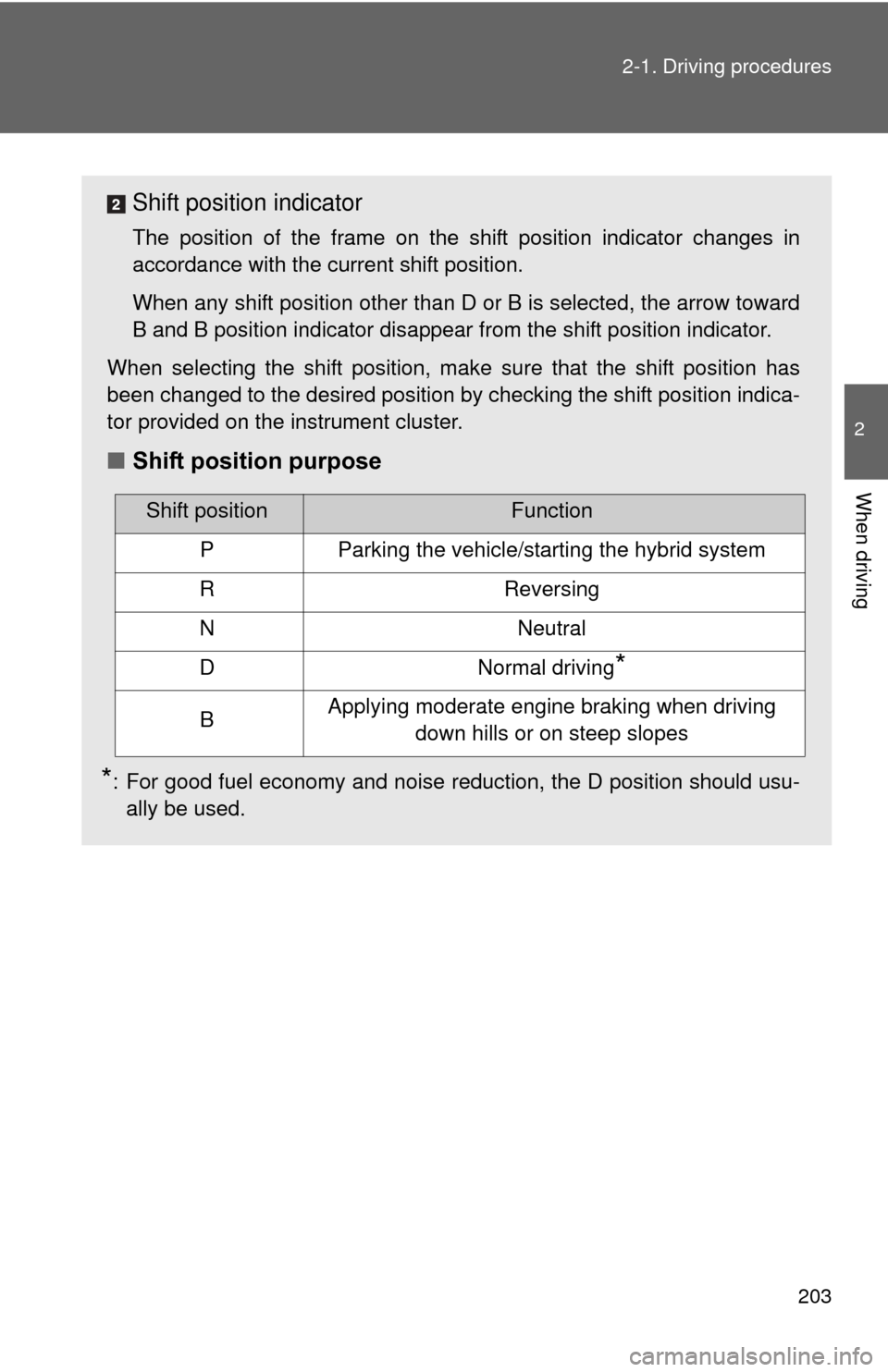 TOYOTA PRIUS 2012 3.G Owners Manual 203
2-1. Driving procedures
2
When driving
Shift position indicator
The position of the frame on the shift position indicator changes in
accordance with the current shift position.
When any shift posi