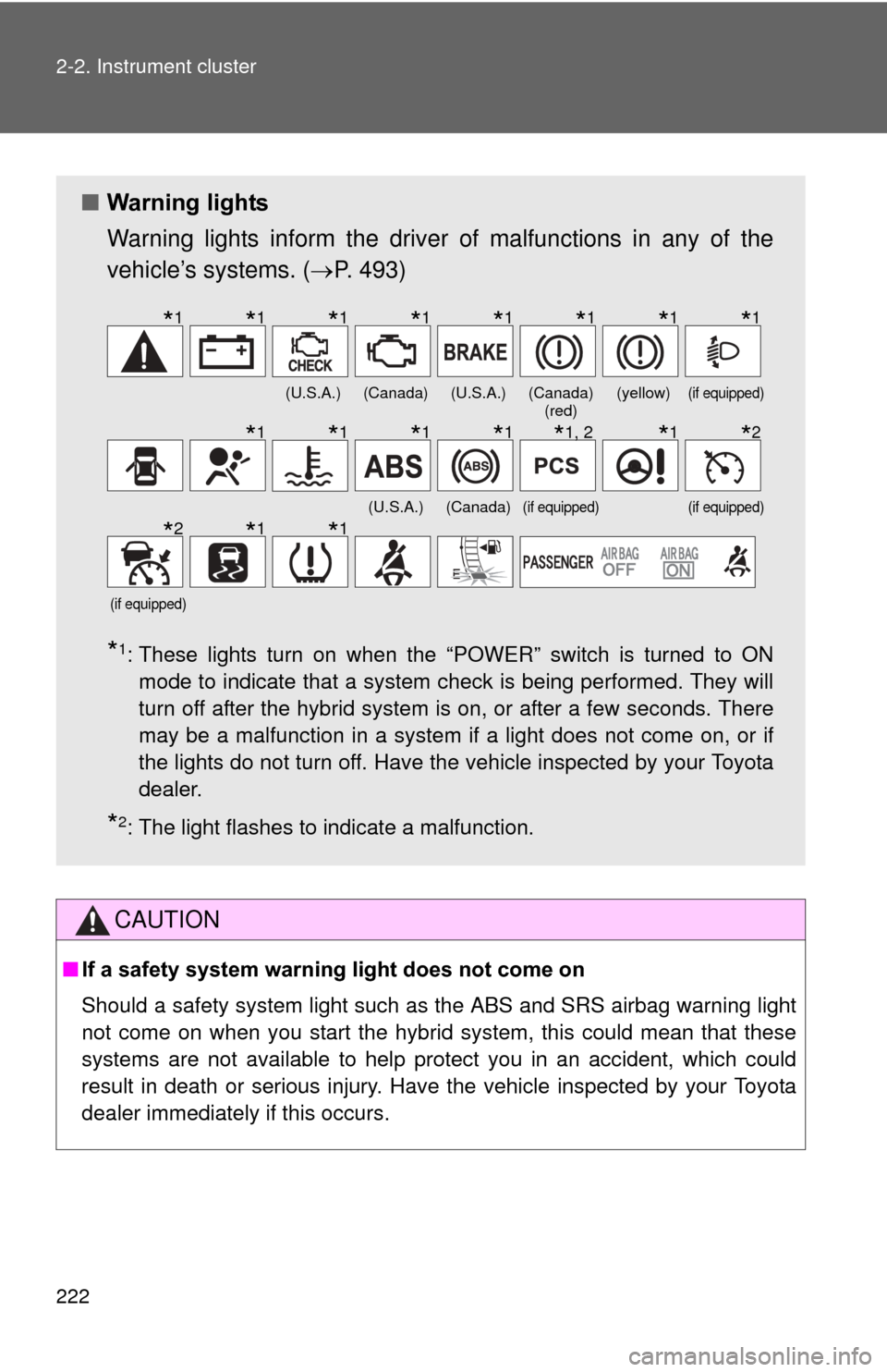 TOYOTA PRIUS 2012 3.G Owners Manual 222 2-2. Instrument cluster
CAUTION
■If a safety system warning light does not come on 
Should a safety system light such  as the ABS and SRS airbag warning light
not come on when you start the hybr