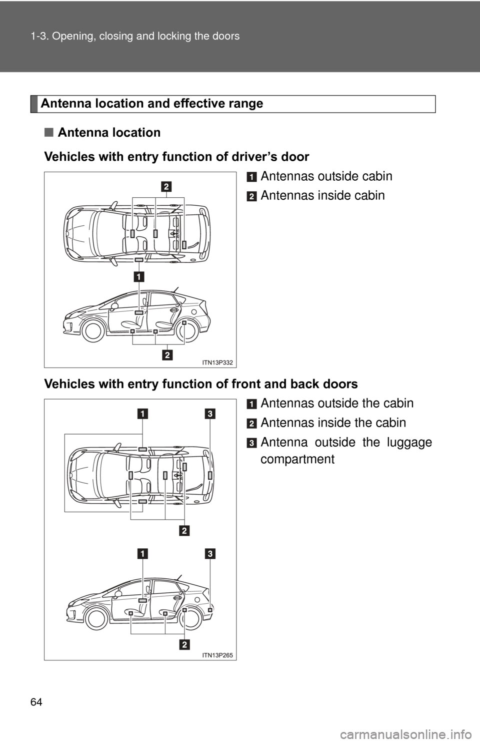 TOYOTA PRIUS 2012 3.G Owners Manual 64 1-3. Opening, closing and locking the doors
Antenna location and effective range
■ Antenna location
Vehicles with entry function of driver’s door Antennas outside cabin
Antennas inside cabin
Ve