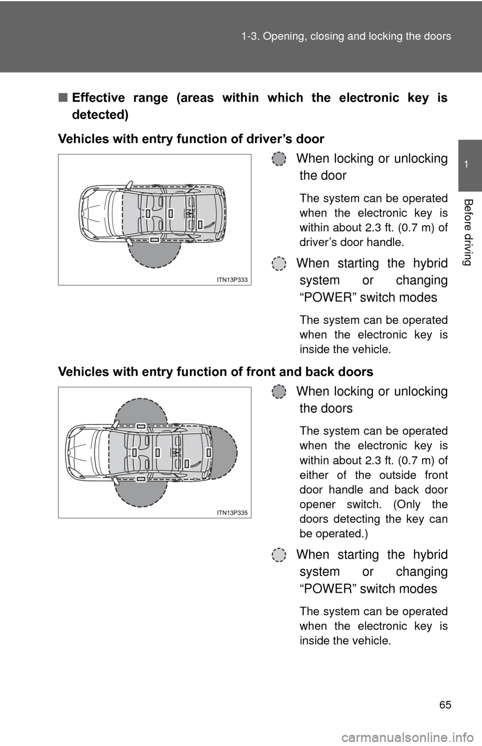 TOYOTA PRIUS 2012 3.G Owners Manual 65
1-3. Opening, closing and locking the doors
1
Before driving
■
Effective  range  (areas  within  which  the  electronic  key  is
detected)
Vehicles with entry function of driver’s door When loc