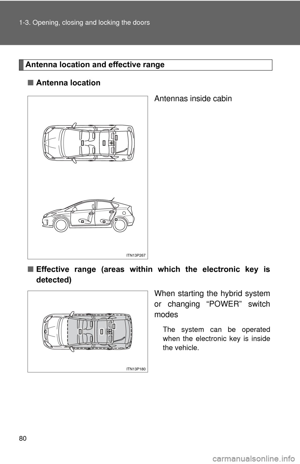 TOYOTA PRIUS 2012 3.G Owners Manual 80 1-3. Opening, closing and locking the doors
Antenna location and effective range
■ Antenna location
Antennas inside cabin
■ Effective  range  (areas  within  which  the  electronic  key  is
det
