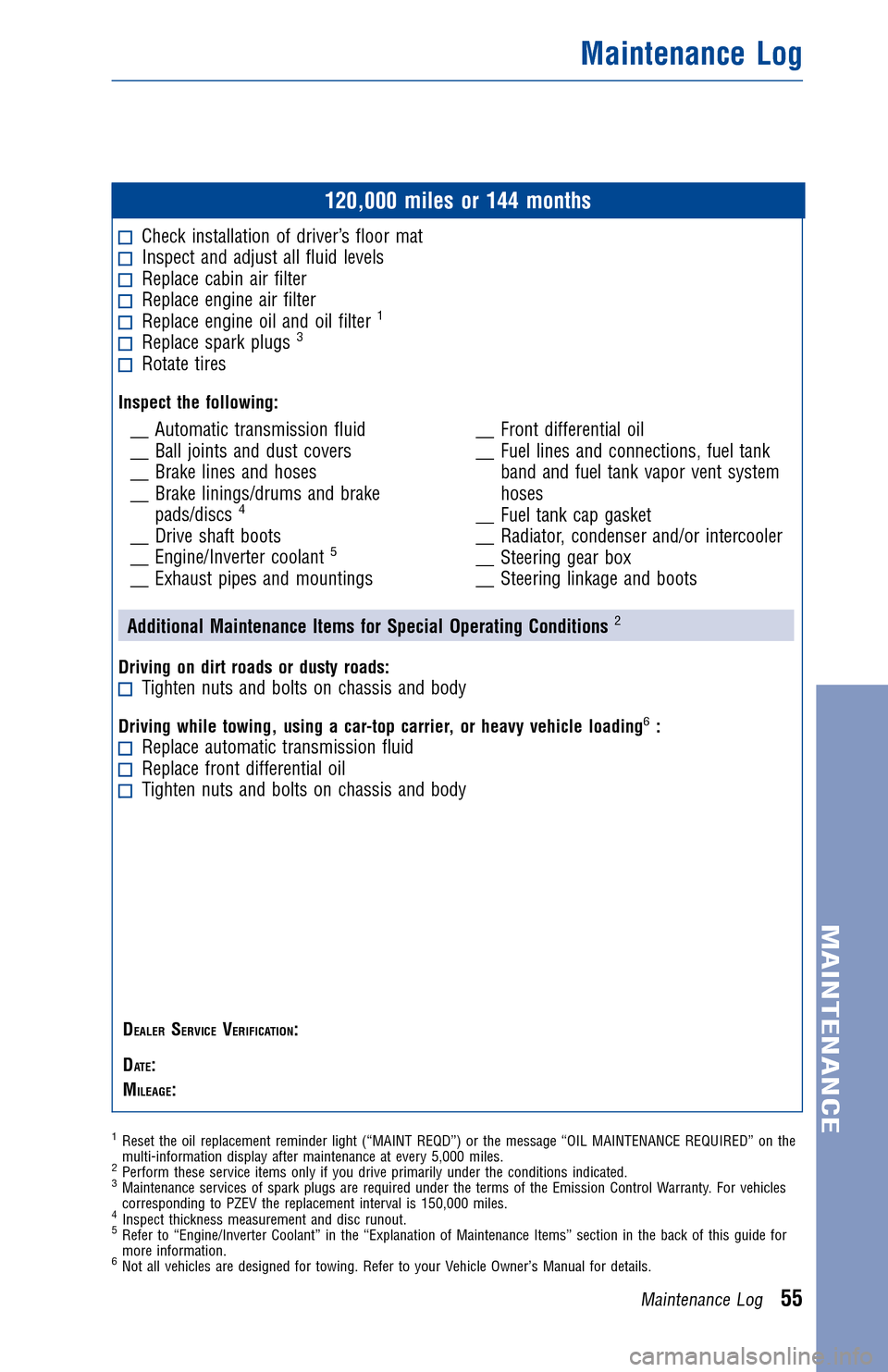 TOYOTA PRIUS 2013 3.G Warranty And Maintenance Guide JOBNAME: 1139977-2013-pri-toy PAGE: 55 SESS: 12 OUTPUT: Thu Oct 4 09:35:04 2012
/tweddle/toyota/sched-maint/1333165-en-pri/wg
120,000 miles or 144 months
Check installation of driver’s floor matInsp TOYOTA PRIUS 2013 3.G Warranty And Maintenance Guide JOBNAME: 1139977-2013-pri-toy PAGE: 55 SESS: 12 OUTPUT: Thu Oct 4 09:35:04 2012
/tweddle/toyota/sched-maint/1333165-en-pri/wg
120,000 miles or 144 months
Check installation of driver’s floor matInsp