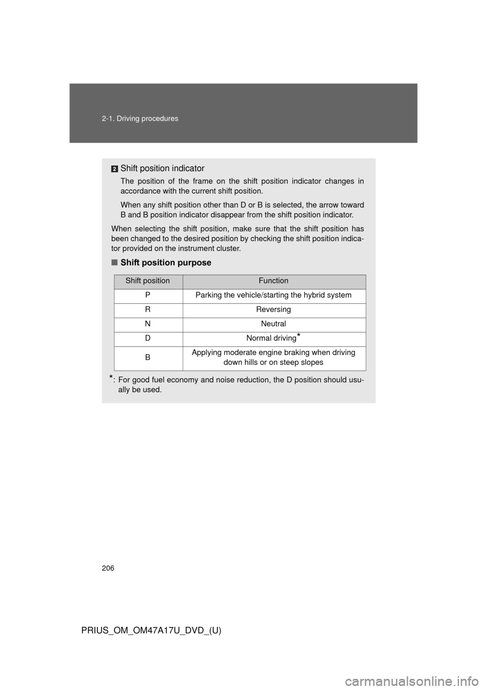 TOYOTA PRIUS 2015 4.G Owners Manual 206 2-1. Driving procedures
PRIUS_OM_OM47A17U_DVD_(U)
Shift position indicator
The position of the frame on the shift position indicator changes in
accordance with the current shift position.
When any
