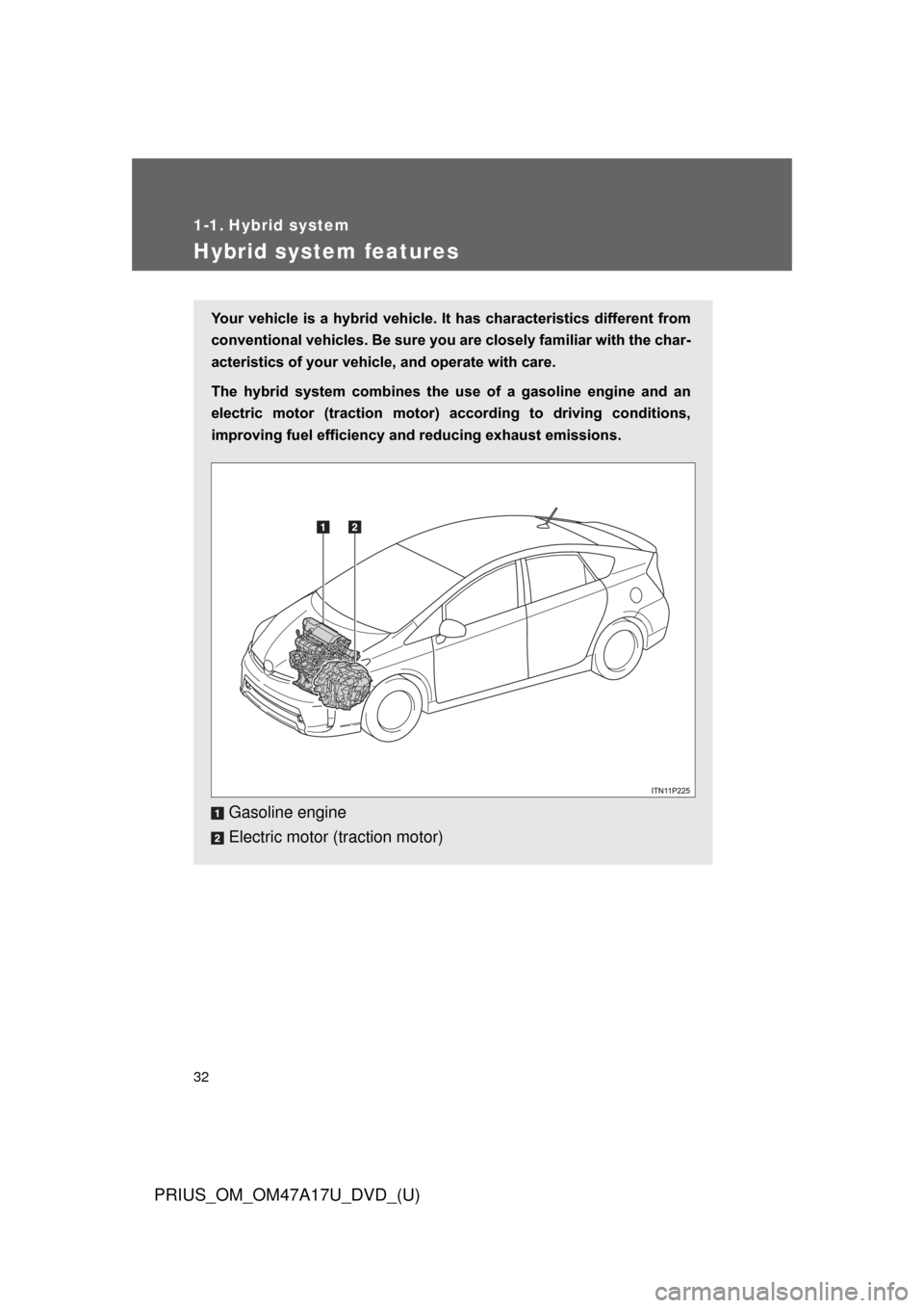 TOYOTA PRIUS 2015 4.G Owners Manual 32
PRIUS_OM_OM47A17U_DVD_(U)
1-1. Hybrid system
Hybrid system features
Your vehicle is a hybrid  vehicle. It has characteristics different from
conventional vehicles. Be sure you  are closely familiar