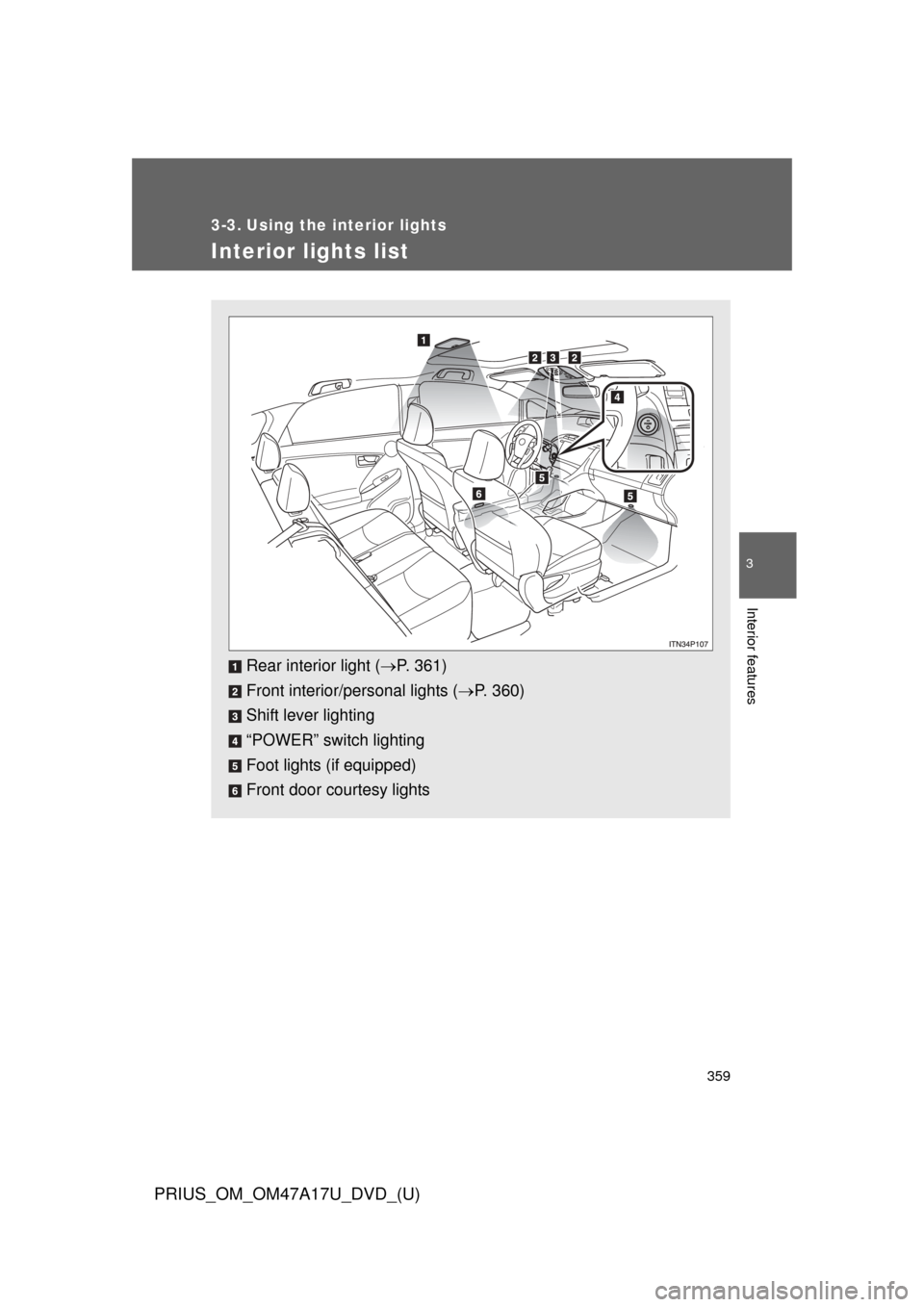 TOYOTA PRIUS 2015 4.G Owners Manual 359
PRIUS_OM_OM47A17U_DVD_(U)
3
Interior features
3-3. Using the interior lights
Interior lights list
Rear interior light (P. 361)
Front interior/personal lights ( P. 360)
Shift lever lighting
