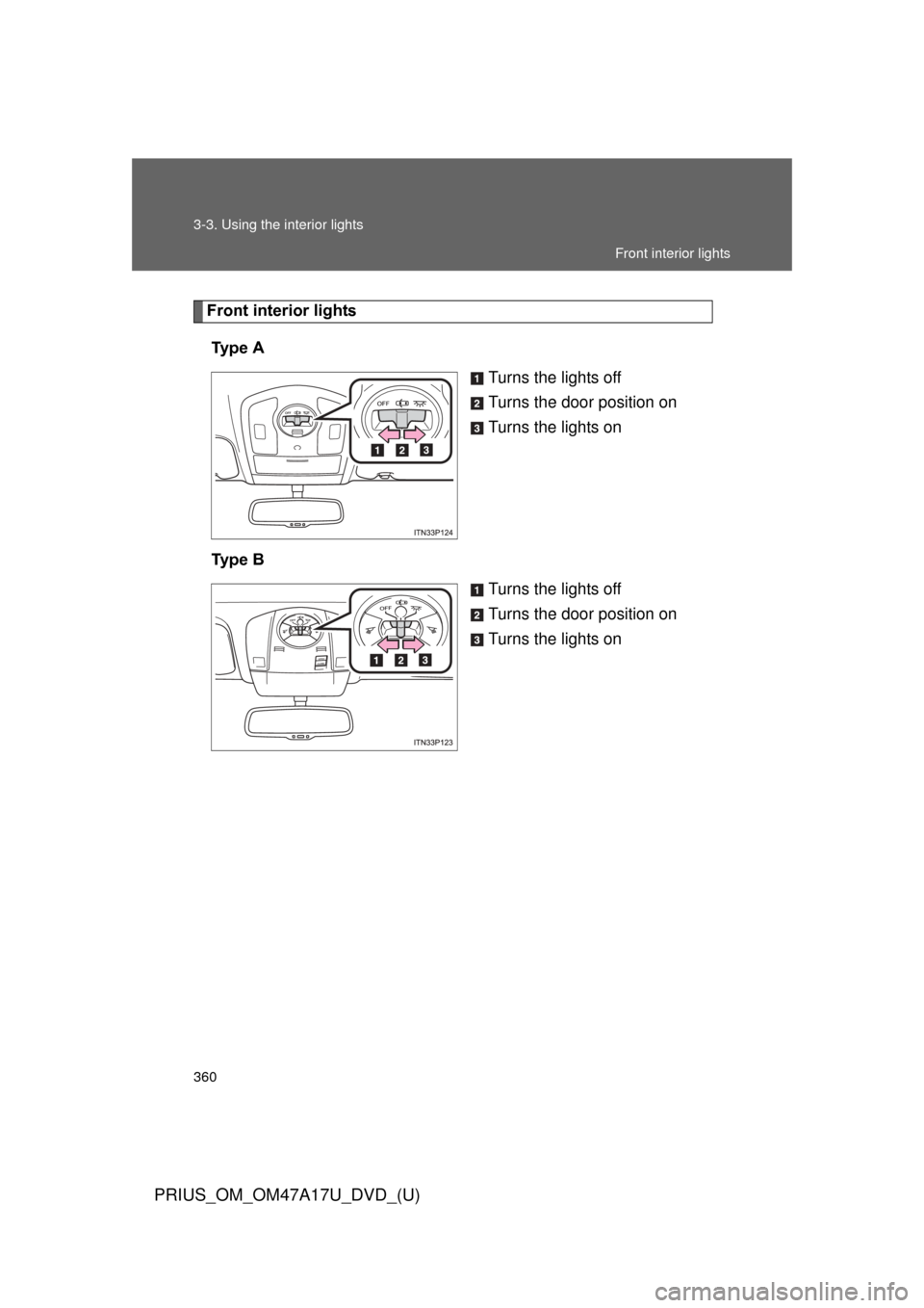 TOYOTA PRIUS 2015 4.G Owners Manual 360 3-3. Using the interior lights
PRIUS_OM_OM47A17U_DVD_(U)
Front interior lightsTy p e   A Turns the lights off
Turns the door position on
Turns the lights on
Ty p e   B Turns the lights off
Turns t