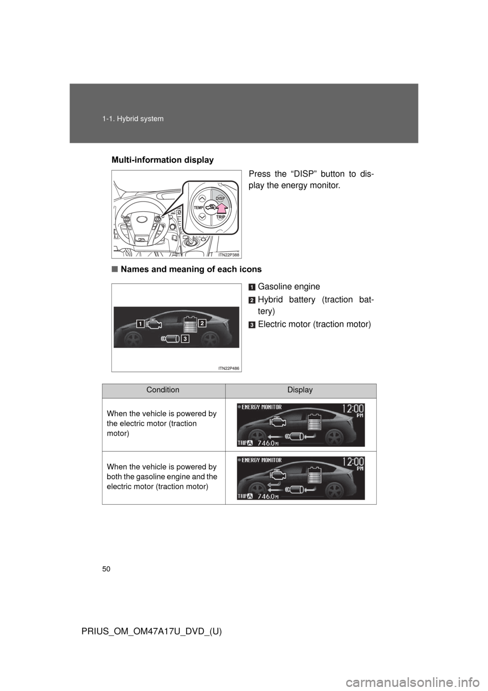 TOYOTA PRIUS 2015 4.G Owners Manual 50 1-1. Hybrid system
PRIUS_OM_OM47A17U_DVD_(U)
Multi-information displayPress the “DISP” button to dis-
play the energy monitor.
■ Names and meaning of each icons
Gasoline engine
Hybrid battery