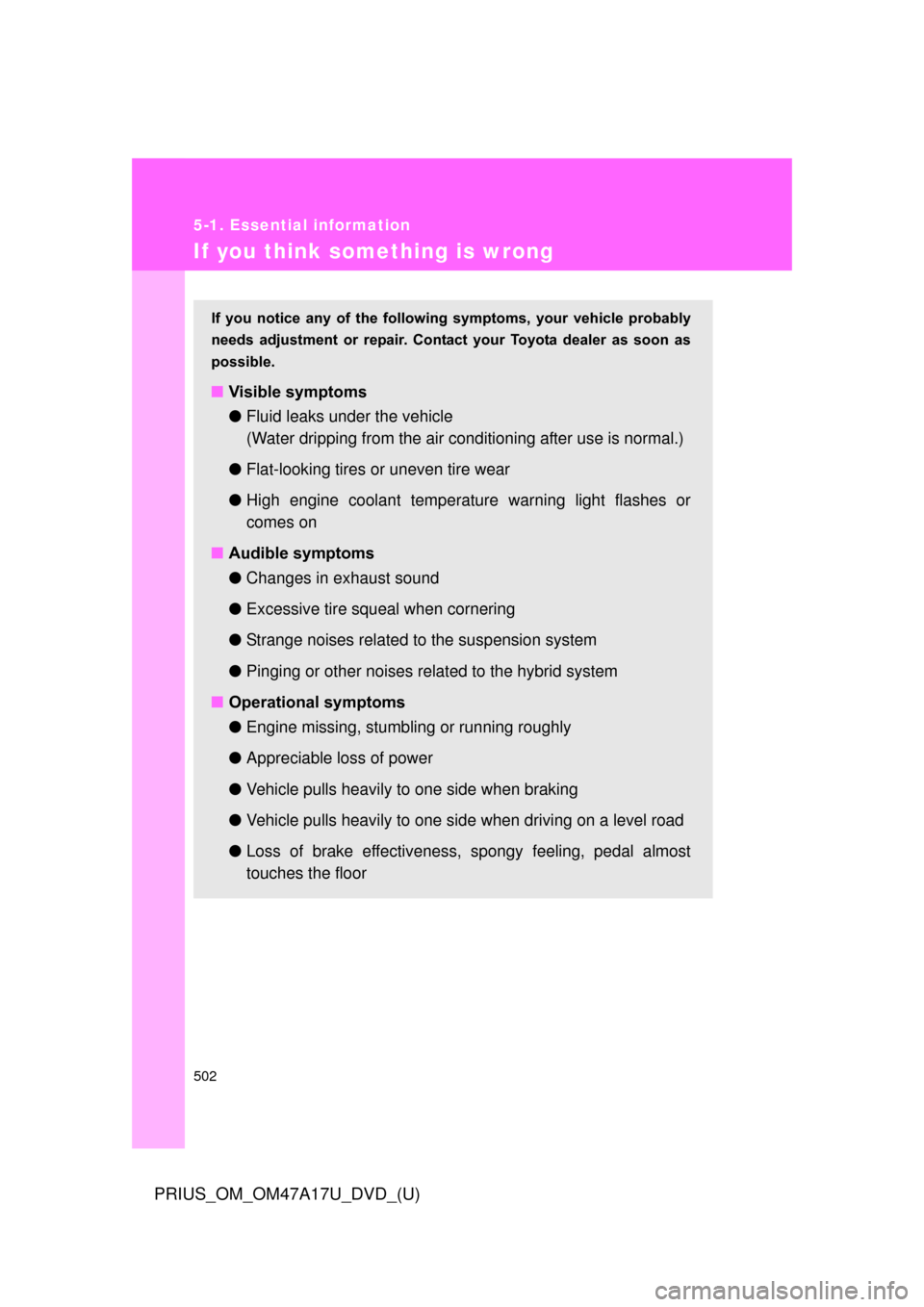 TOYOTA PRIUS 2015 4.G Owners Manual 502
5-1. Essential information
PRIUS_OM_OM47A17U_DVD_(U)
If you think something is wrong
If  you  notice  any  of  the  following  symptoms,  your  vehicle  probably
needs  adjustment  or  repair.  Co