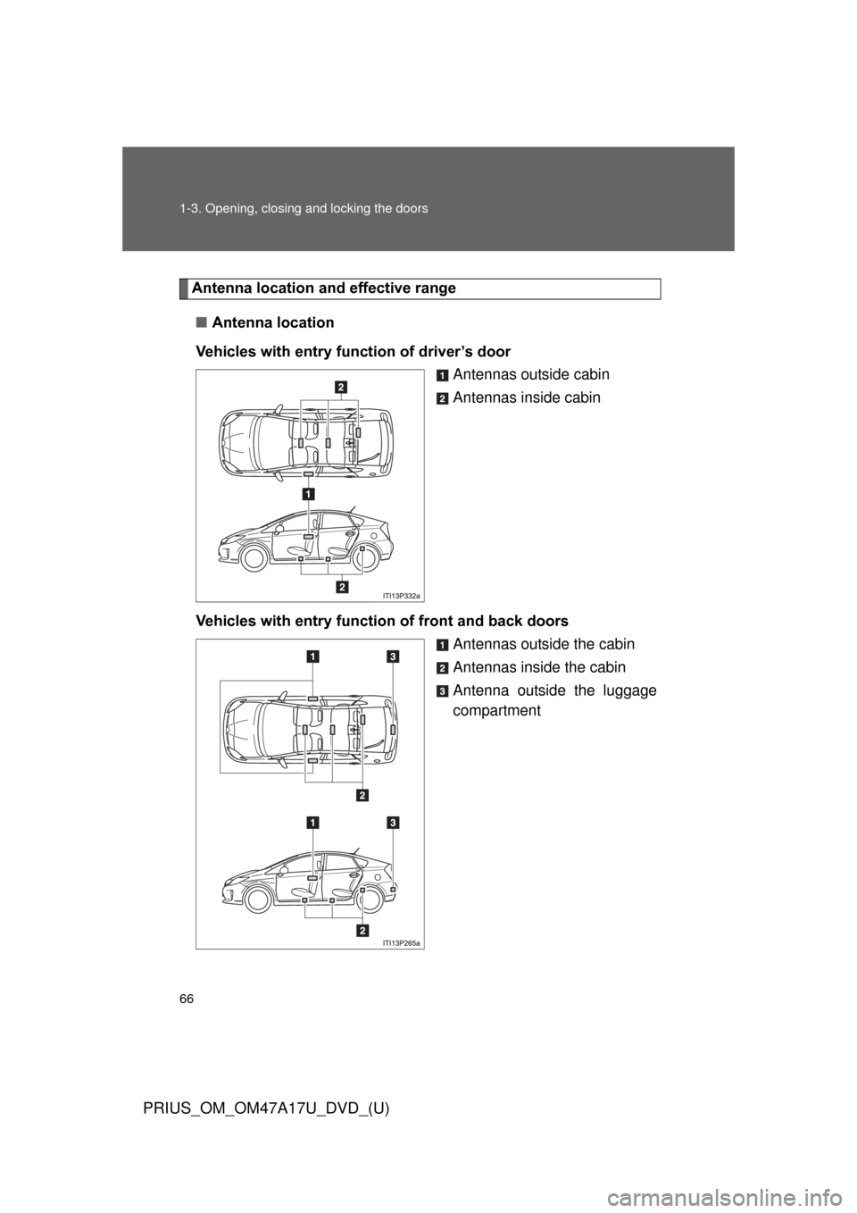 TOYOTA PRIUS 2015 4.G Owners Manual 66 1-3. Opening, closing and locking the doors
PRIUS_OM_OM47A17U_DVD_(U)
Antenna location and effective range
■ Antenna location
Vehicles with entry function of driver’s door Antennas outside cabi