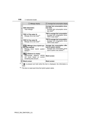 Page 110