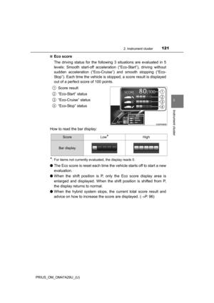 Page 121