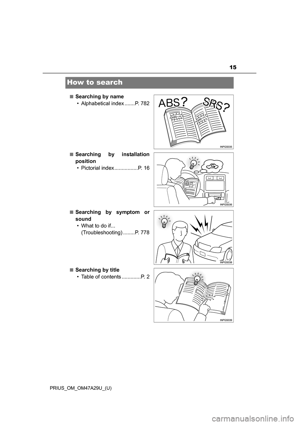 TOYOTA PRIUS 2016 4.G Owners Manual 15
PRIUS_OM_OM47A29U_(U)
How to search
■Searching by name• Alphabetical index .......P. 782
■Searching by installation
position• Pictorial index ................P. 16
■Searching by symptom o