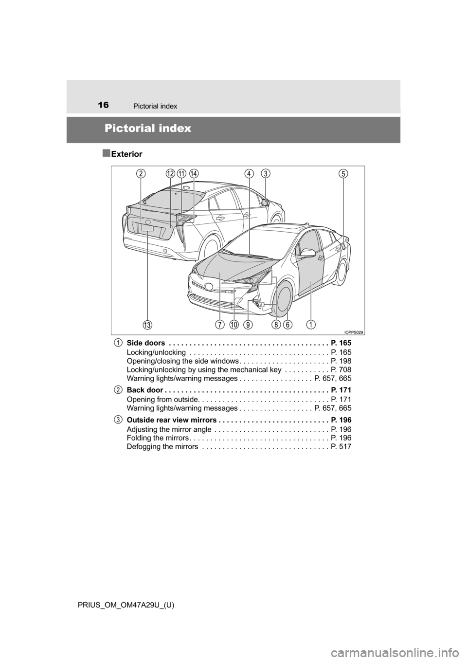 TOYOTA PRIUS 2016 4.G Owners Manual 16Pictorial index
PRIUS_OM_OM47A29U_(U)
Pictorial index
■
Exterior
Side doors . . . . . . . . . . . . . . . . . . . . . . . . . . . . . . . . . . . . . . . P. 165
Locking/unlocking . . . . . . . TOYOTA PRIUS 2016 4.G Owners Manual 16Pictorial index
PRIUS_OM_OM47A29U_(U)
Pictorial index
■
Exterior
Side doors . . . . . . . . . . . . . . . . . . . . . . . . . . . . . . . . . . . . . . . P. 165
Locking/unlocking . . . . . . .