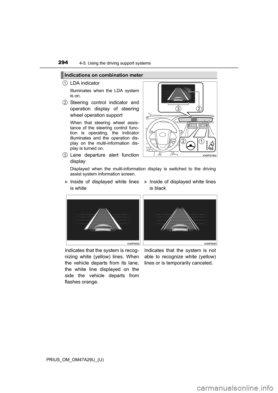 TOYOTA PRIUS 2016 4.G Owners Manual 294
PRIUS_OM_OM47A29U_(U)
4-5. Using the driving support systems
LDA indicator
Illuminates when the LDA system
is on.
Steering control indicator and
operation display of steering
wheel operation suppo