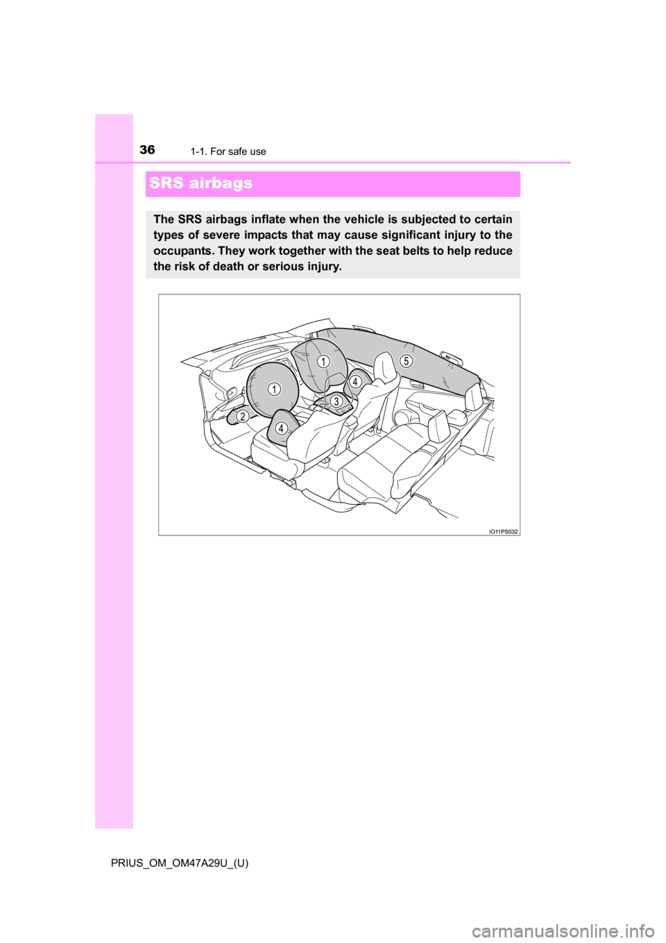 TOYOTA PRIUS 2016 4.G Owners Manual 361-1. For safe use
PRIUS_OM_OM47A29U_(U)
SRS airbags
The SRS airbags inflate when the vehicle is subjected to certain
types of severe impacts that may cause significant injury to the
occupants. They 