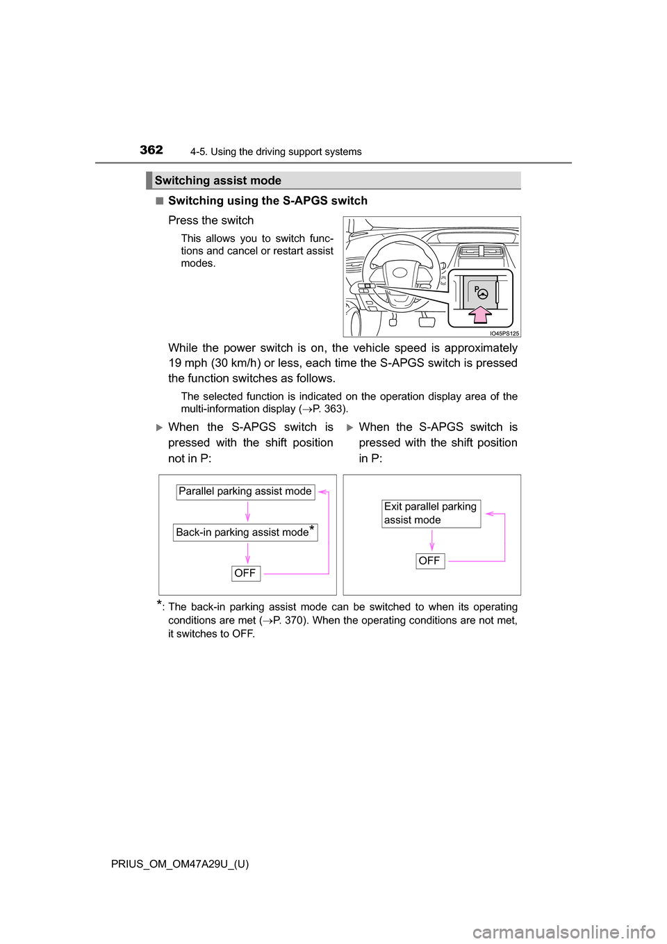 TOYOTA PRIUS 2016 4.G Owners Manual 362
PRIUS_OM_OM47A29U_(U)
4-5. Using the driving support systems
■Switching using the S-APGS switch
Press the switch
This allows you to switch func-
tions and cancel or restart assist
modes.
While t