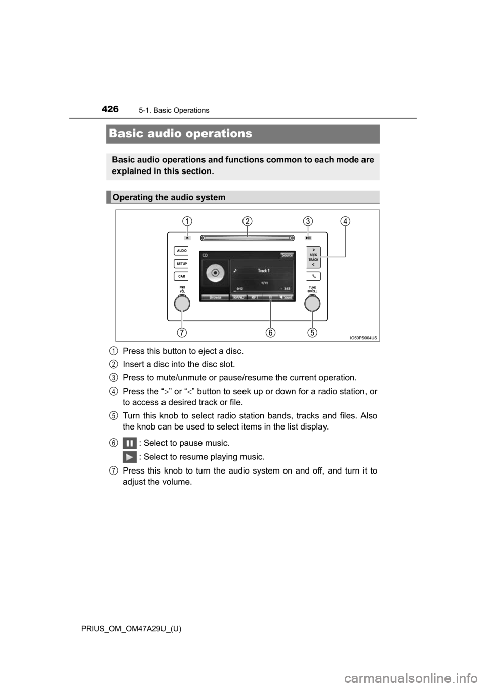 TOYOTA PRIUS 2016 4.G Owners Manual 426
PRIUS_OM_OM47A29U_(U)
5-1. Basic Operations
Basic audio operations
Press this button to eject a disc.
Insert a disc into the disc slot.
Press to mute/unmute or pause/resume the current operation.
