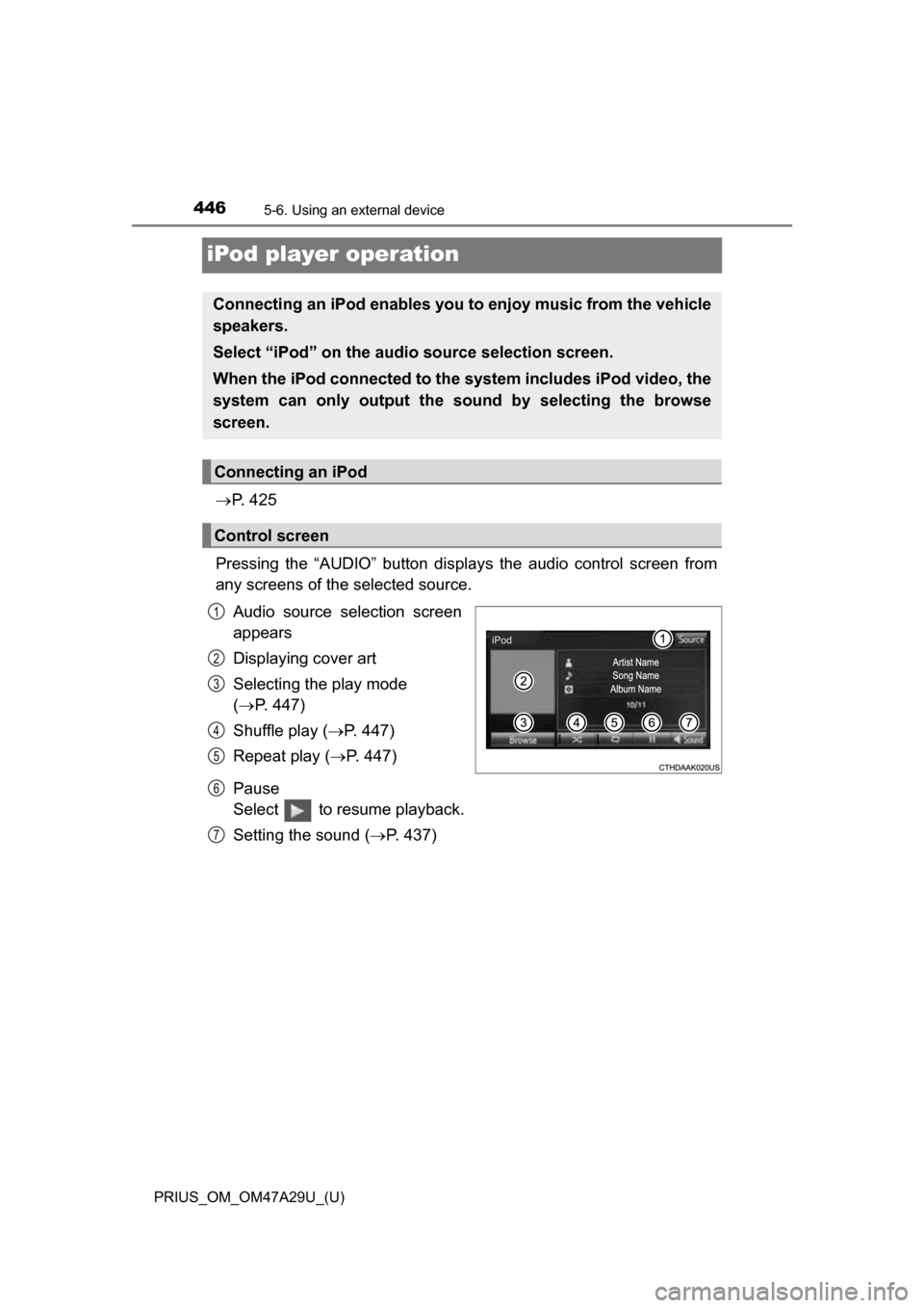 TOYOTA PRIUS 2016 4.G Owners Manual 446
PRIUS_OM_OM47A29U_(U)
5-6. Using an external device
iPod player operation
P.  4 2 5
Pressing the “AUDIO” button disp lays the audio control screen from
any screens of the selected source.
A