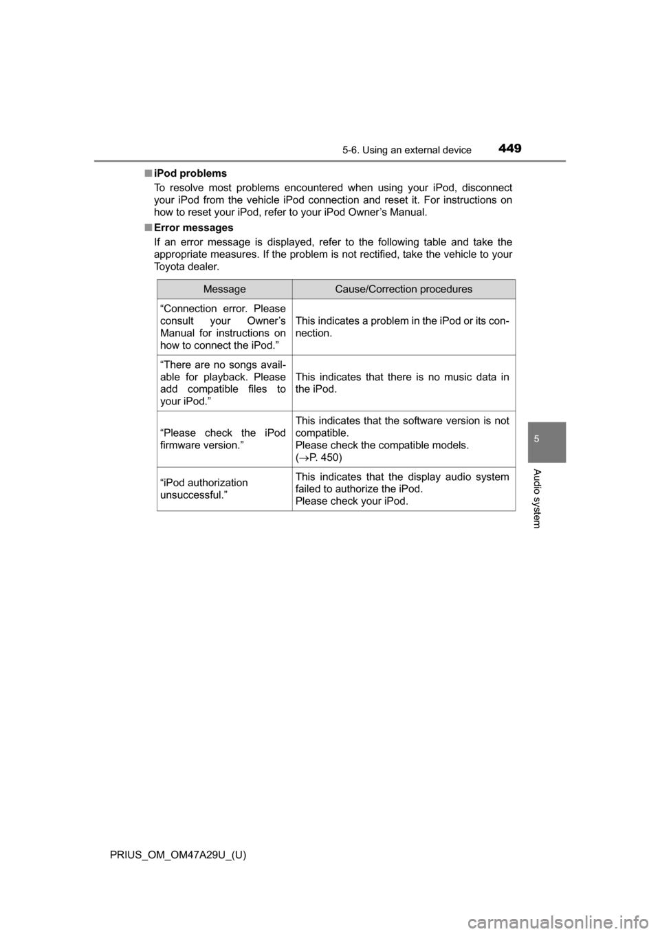 TOYOTA PRIUS 2016 4.G Owners Manual PRIUS_OM_OM47A29U_(U)
4495-6. Using an external device
5
Audio system
■iPod problems
To resolve most problems encountered when using your iPod, disconnect
your iPod from the vehicle iPod connection TOYOTA PRIUS 2016 4.G Owners Manual PRIUS_OM_OM47A29U_(U)
4495-6. Using an external device
5
Audio system
■iPod problems
To resolve most problems encountered when using your iPod, disconnect
your iPod from the vehicle iPod connection