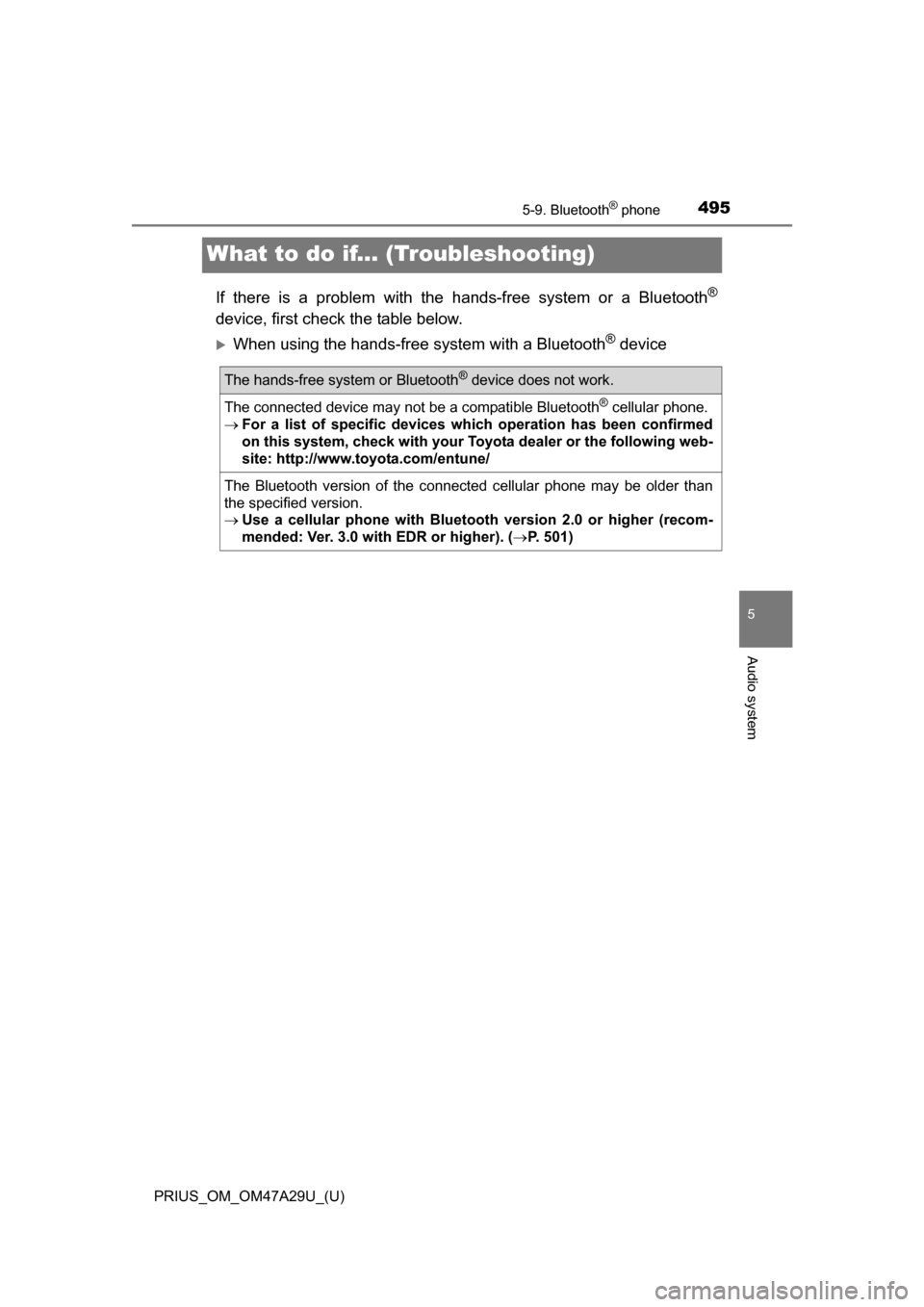 TOYOTA PRIUS 2016 4.G Owners Manual 495
PRIUS_OM_OM47A29U_(U)
5-9. Bluetooth® phone
5
Audio system
What to do if... (Troubleshooting)
If there is a problem with the hands-free system or a Bluetooth®
device, first check the table below