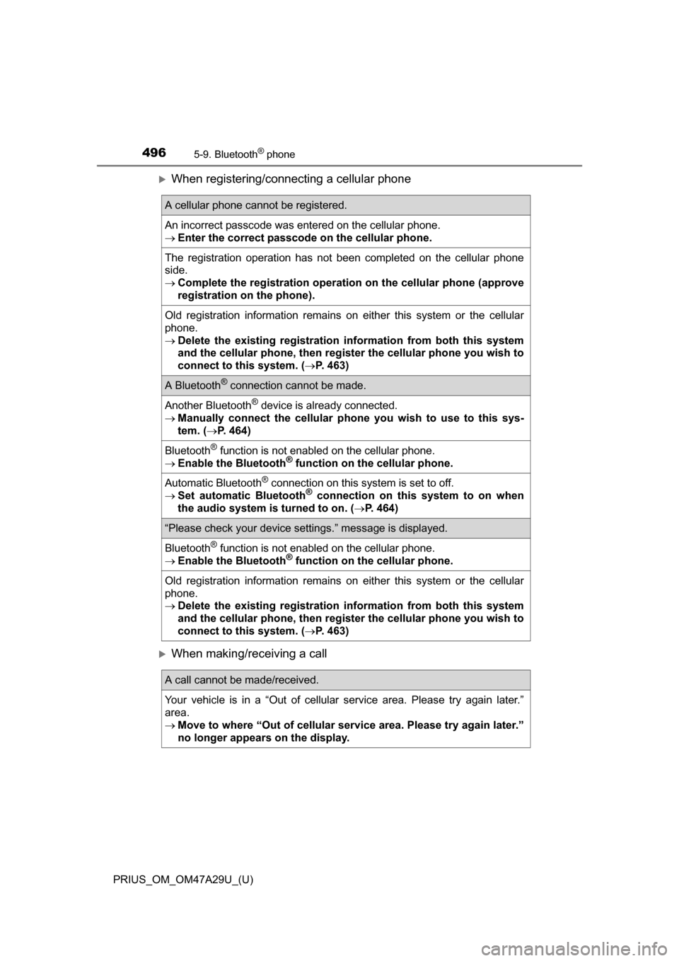 TOYOTA PRIUS 2016 4.G Owners Manual 4965-9. Bluetooth® phone
PRIUS_OM_OM47A29U_(U)
When registering/connecting a cellular phone
When making/receiving a call
A cellular phone cannot be registered.
An incorrect passcode was entered TOYOTA PRIUS 2016 4.G Owners Manual 4965-9. Bluetooth® phone
PRIUS_OM_OM47A29U_(U)
When registering/connecting a cellular phone
When making/receiving a call
A cellular phone cannot be registered.
An incorrect passcode was entered