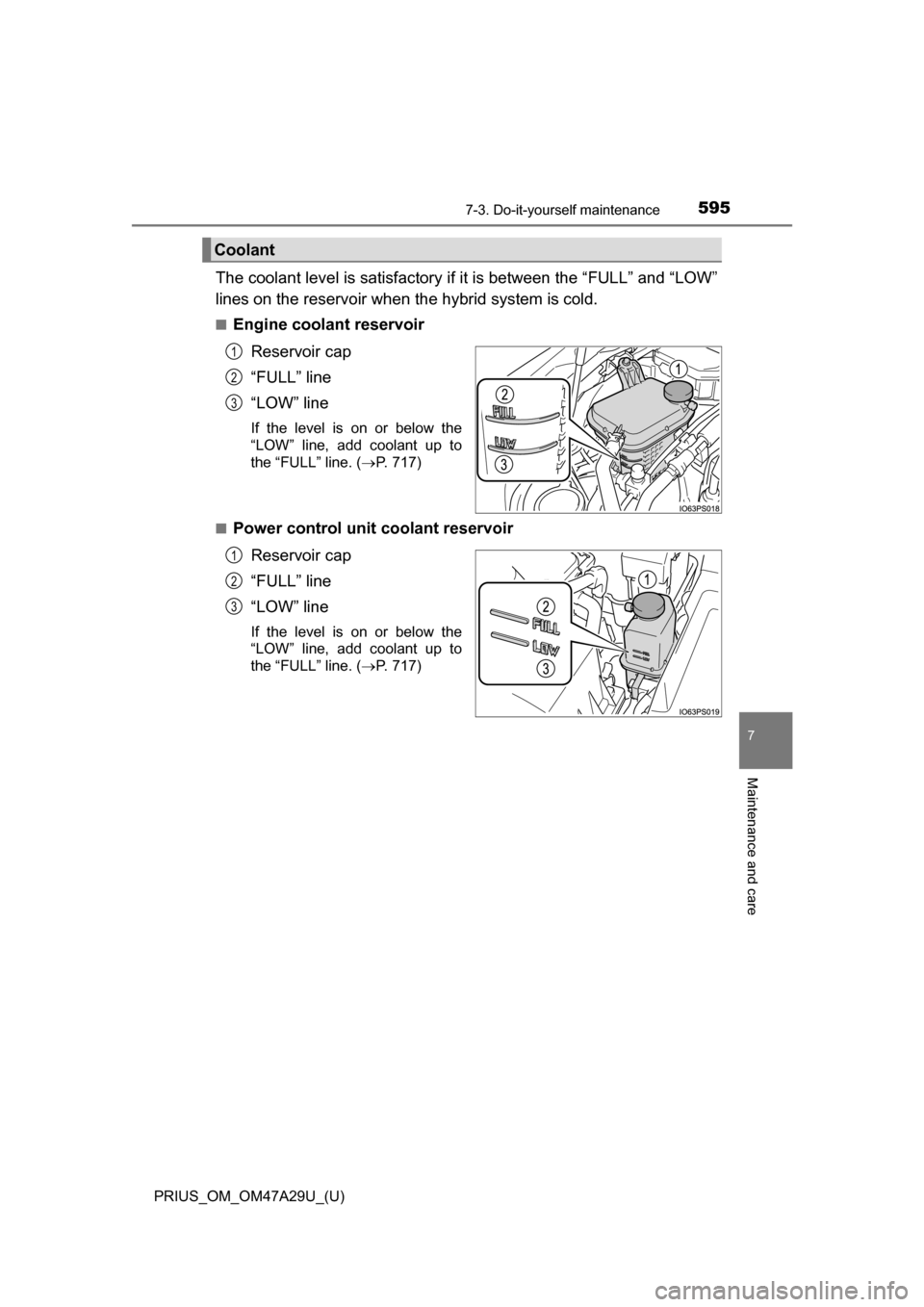 TOYOTA PRIUS 2016 4.G Owners Manual PRIUS_OM_OM47A29U_(U)
5957-3. Do-it-yourself maintenance
7
Maintenance and care
The coolant level is satisfactory if it is between the “FULL” and “LOW”
lines on the reservoir when the hybrid s