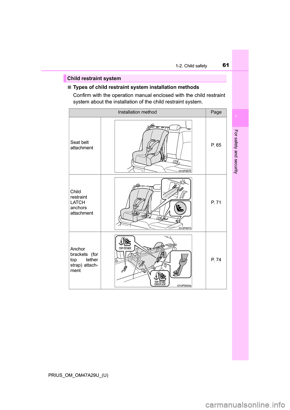 TOYOTA PRIUS 2016 4.G Owners Manual 611-2. Child safety
PRIUS_OM_OM47A29U_(U)
1
For safety and security
■Types of child restraint system installation methods
Confirm with the operation manual enclosed with the child restraint
system a