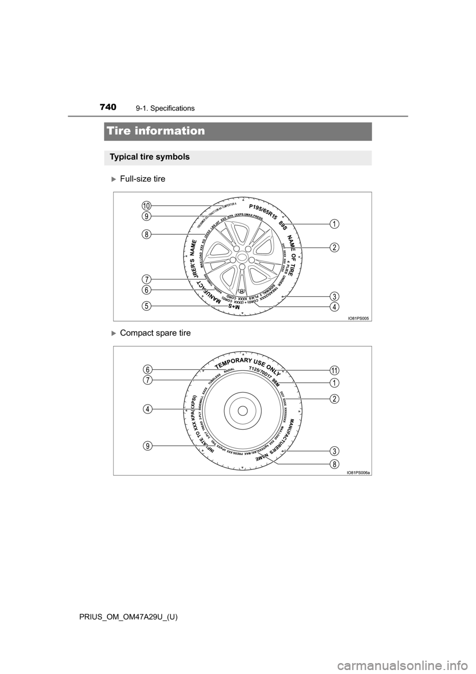 TOYOTA PRIUS 2016 4.G Owners Manual 740
PRIUS_OM_OM47A29U_(U)
9-1. Specifications
Tire information
Full-size tire
Compact spare tire
Typical tire symbols 