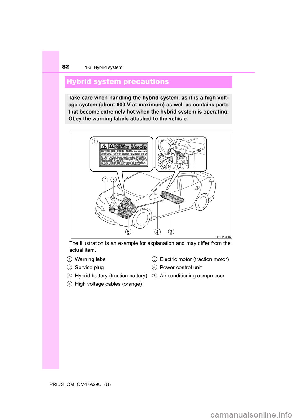 TOYOTA PRIUS 2016 4.G Owners Manual 821-3. Hybrid system
PRIUS_OM_OM47A29U_(U)
Hybrid system precautions
The illustration is an example for explanation and may differ from the
actual item.
Take care when handling the hybrid system, as i