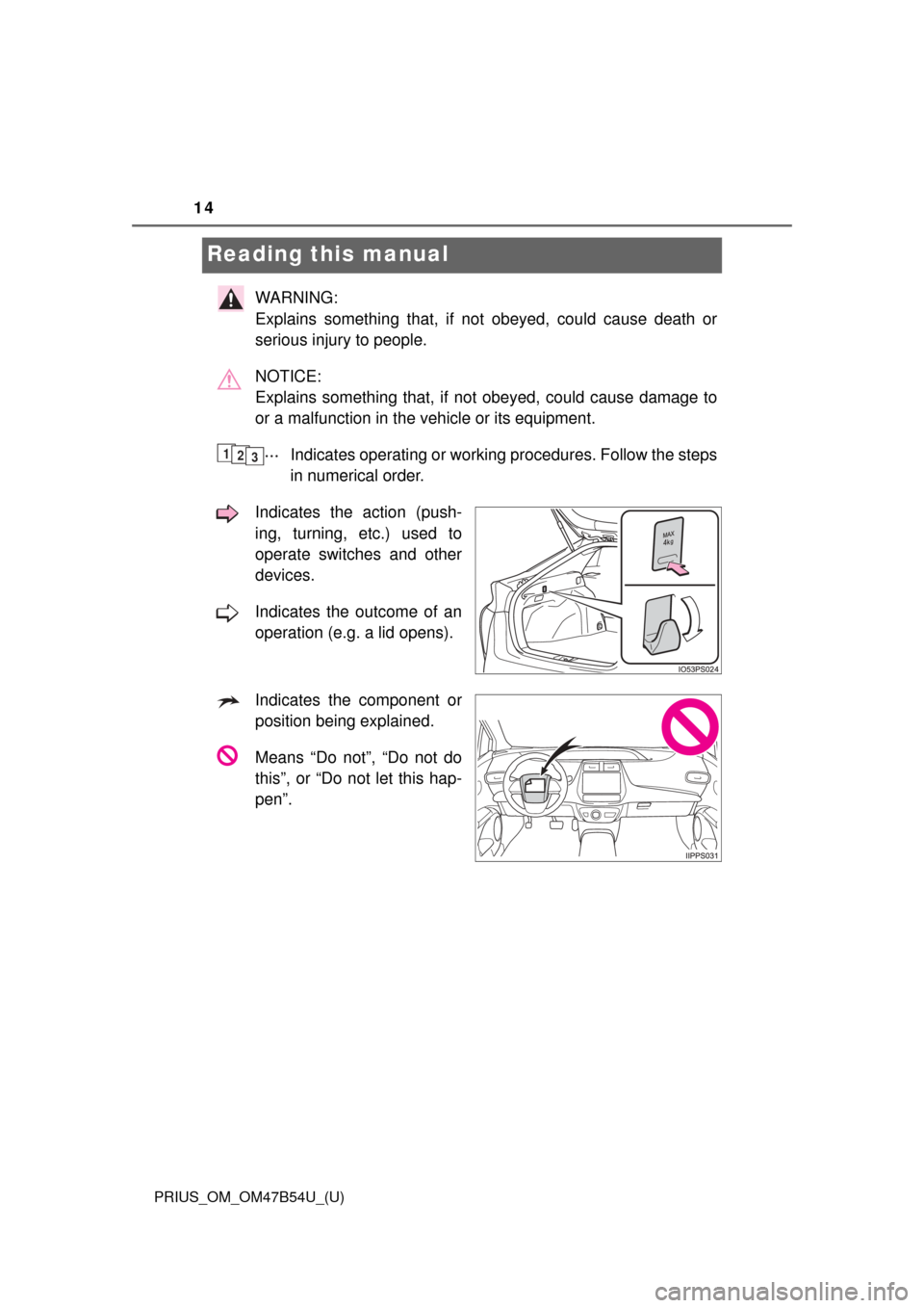 TOYOTA PRIUS 2017 4.G Owners Manual 14
PRIUS_OM_OM47B54U_(U)
Reading this manual
WARNING: 
Explains something that, if not obeyed, could cause death or
serious injury to people.
NOTICE: 
Explains something that, if not obeyed, could cau
