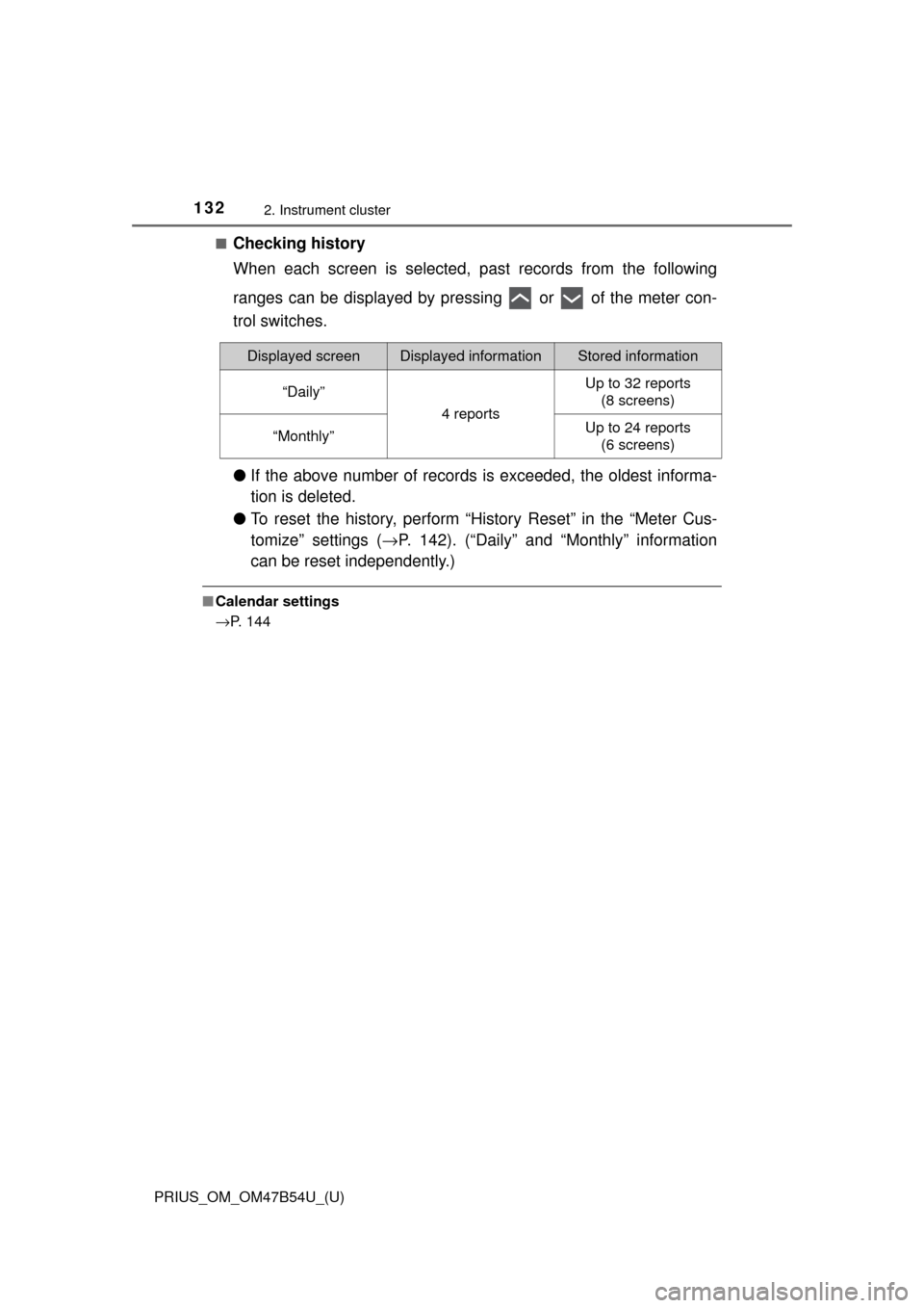 TOYOTA PRIUS 2017 4.G Owners Manual 132
PRIUS_OM_OM47B54U_(U)
2. Instrument cluster
■Checking history
When each screen is selected, past records from the following
ranges can be displayed by pressing   or   of the meter con-
trol swit