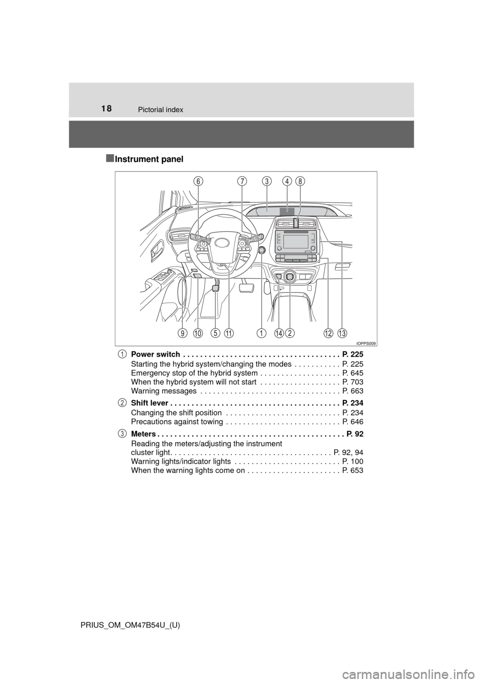 TOYOTA PRIUS 2017 4.G Owners Manual 18Pictorial index
PRIUS_OM_OM47B54U_(U)
■Instrument panel
Power switch . . . . . . . . . . . . . . . . . . . . . . . . . . . . . . . . . . . . . P. 225
Starting the hybrid system/changing the mode TOYOTA PRIUS 2017 4.G Owners Manual 18Pictorial index
PRIUS_OM_OM47B54U_(U)
■Instrument panel
Power switch . . . . . . . . . . . . . . . . . . . . . . . . . . . . . . . . . . . . . P. 225
Starting the hybrid system/changing the mode