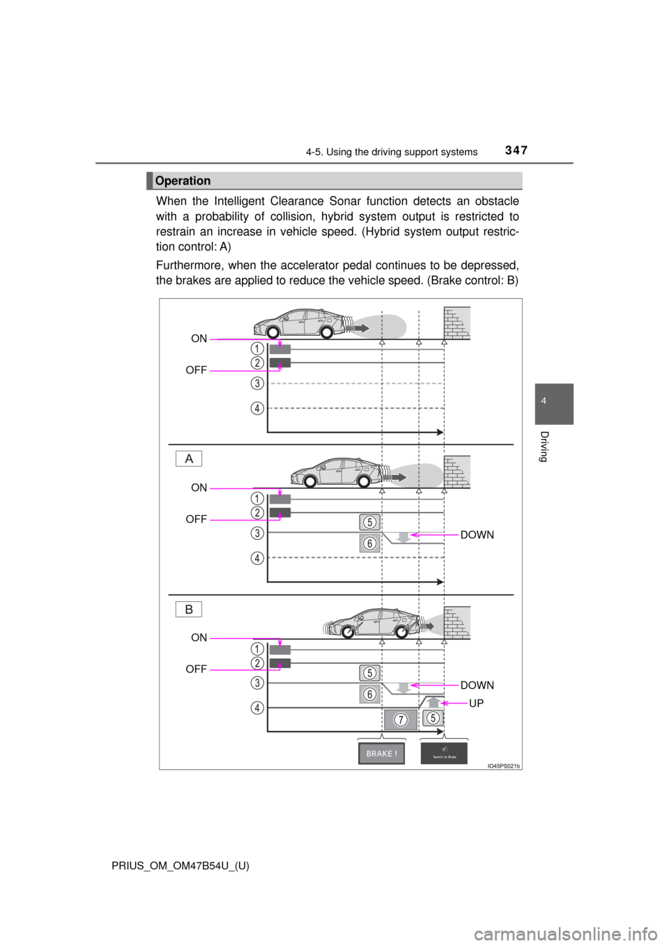 TOYOTA PRIUS 2017 4.G Owners Manual PRIUS_OM_OM47B54U_(U)
3474-5. Using the driving support systems
4
Driving
When the Intelligent Clearance So nar function detects an obstacle
with a probability of collision, hybr id system output is r