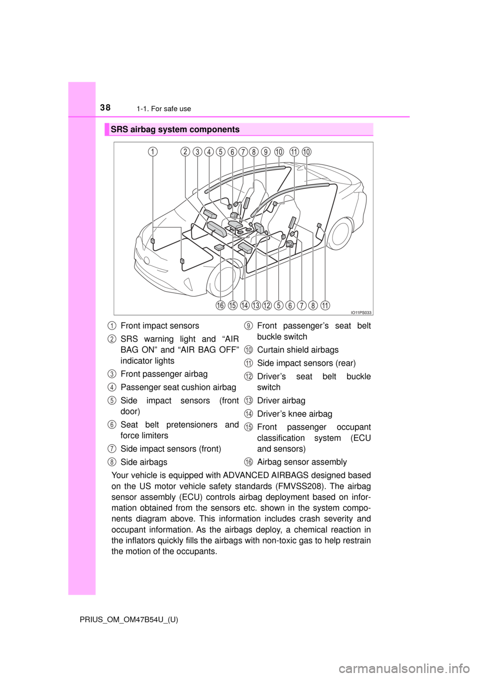 TOYOTA PRIUS 2017 4.G Owners Manual 381-1. For safe use
PRIUS_OM_OM47B54U_(U)
Your vehicle is equipped with ADVANCED AIRBAGS designed based
on the US motor vehicle safety standards (FMVSS208). The airbag
sensor assembly (ECU ) control TOYOTA PRIUS 2017 4.G Owners Manual 381-1. For safe use
PRIUS_OM_OM47B54U_(U)
Your vehicle is equipped with ADVANCED AIRBAGS designed based
on the US motor vehicle safety standards (FMVSS208). The airbag
sensor assembly (ECU ) control