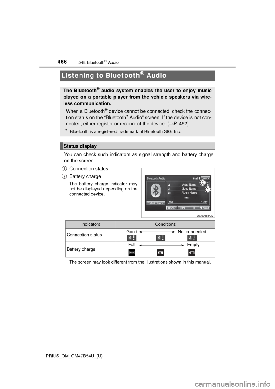 TOYOTA PRIUS 2017 4.G Owners Manual 466
PRIUS_OM_OM47B54U_(U)
5-8. Bluetooth® Audio
Listening to Bluetooth® Audio
You can check such indicators as signal strength and battery charge
on the screen.
Connection status
Battery charge
The 