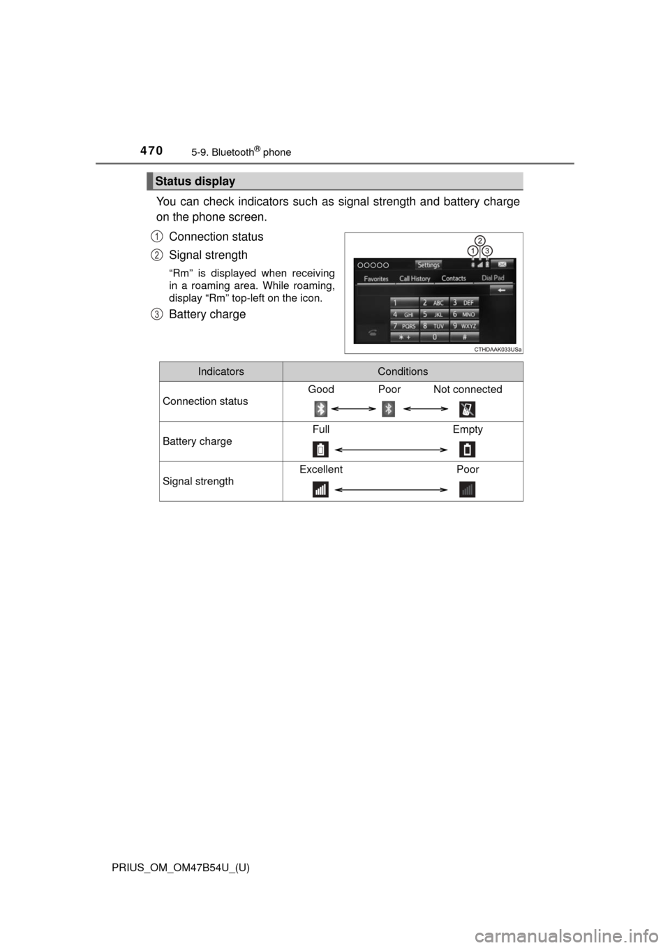 TOYOTA PRIUS 2017 4.G Owners Manual 4705-9. Bluetooth® phone
PRIUS_OM_OM47B54U_(U)
You can check indicators such as signal strength and battery charge
on the phone screen.
Connection status
Signal strength
“Rm” is displayed when re