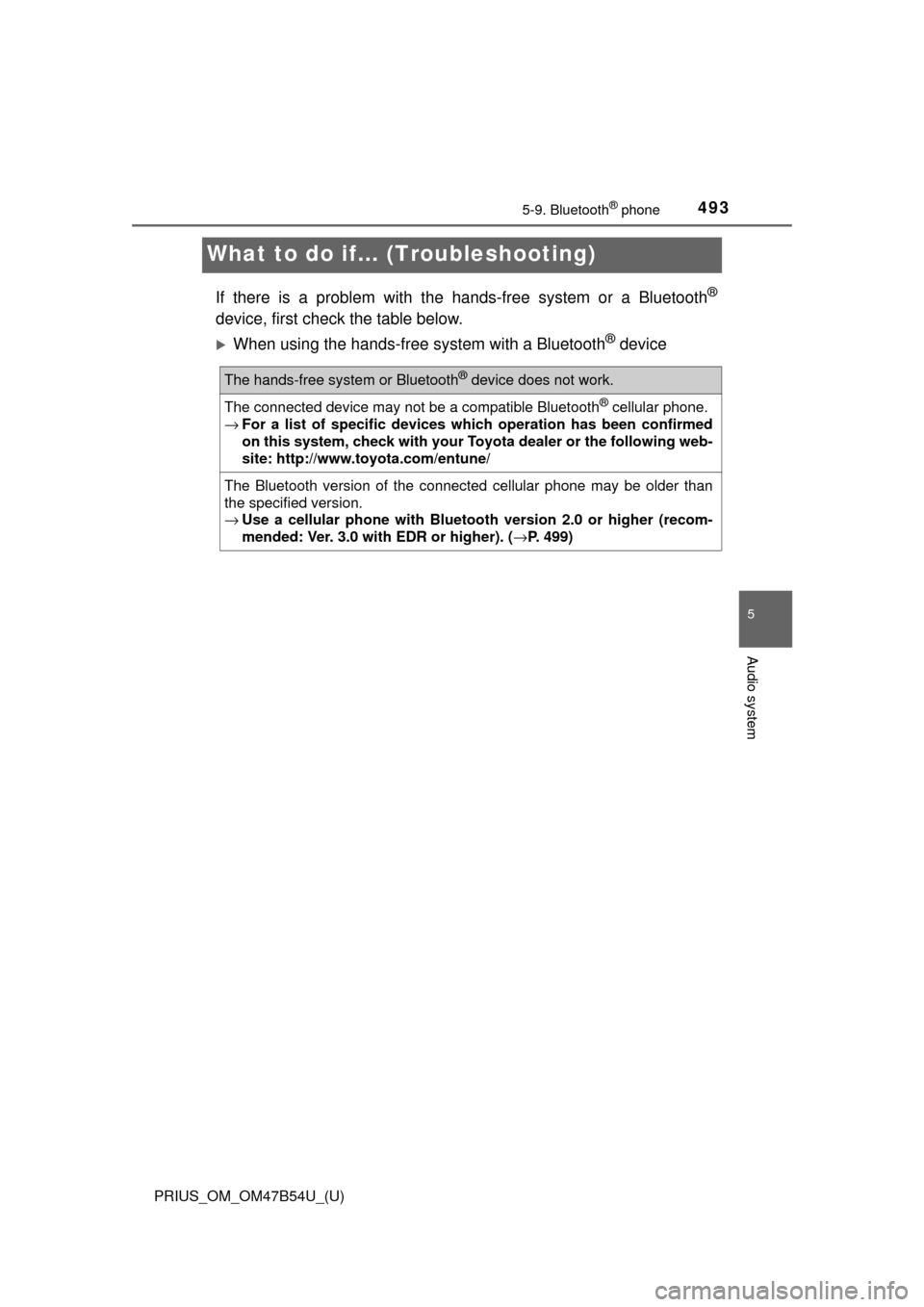 TOYOTA PRIUS 2017 4.G Owners Manual 493
PRIUS_OM_OM47B54U_(U)
5-9. Bluetooth® phone
5
Audio system
What to do if... (Troubleshooting)
If there is a problem with the  hands-free system or a Bluetooth®
device, first check the table belo