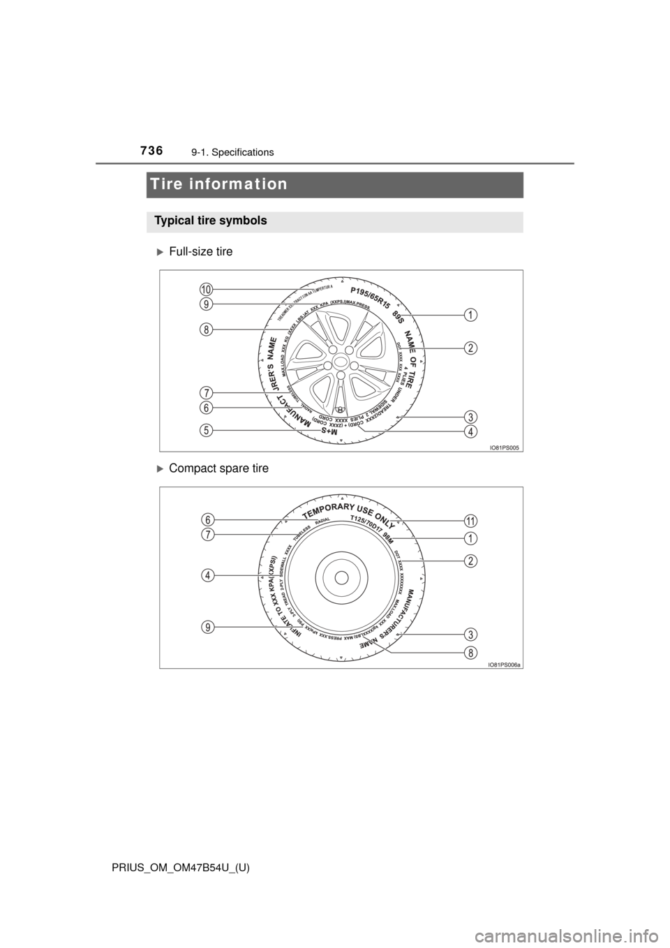 TOYOTA PRIUS 2017 4.G Owners Manual 736
PRIUS_OM_OM47B54U_(U)
9-1. Specifications
Tire information
Full-size tire
Compact spare tire
Typical tire symbols 