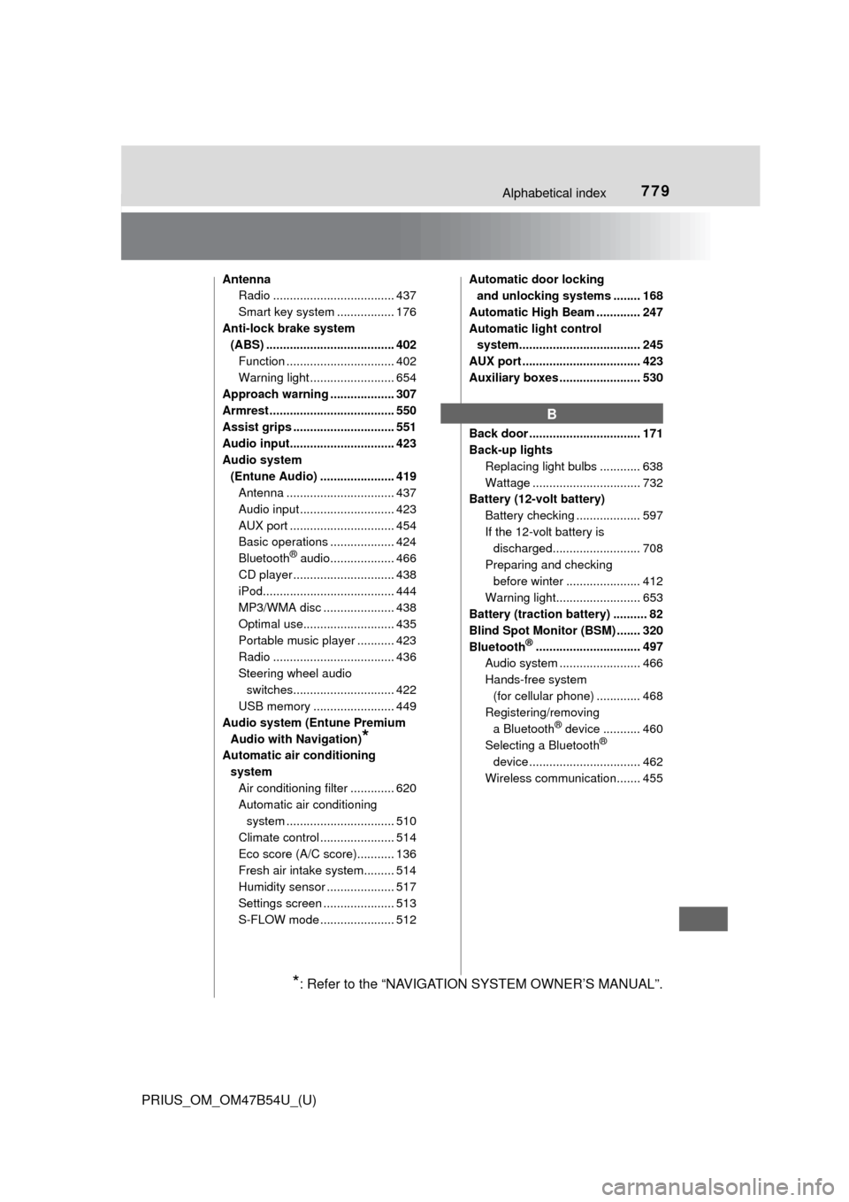TOYOTA PRIUS 2017 4.G Owners Manual 779Alphabetical index
PRIUS_OM_OM47B54U_(U)
AntennaRadio .................................... 437
Smart key system ................. 176
Anti-lock brake system (ABS) ................................. TOYOTA PRIUS 2017 4.G Owners Manual 779Alphabetical index
PRIUS_OM_OM47B54U_(U)
AntennaRadio .................................... 437
Smart key system ................. 176
Anti-lock brake system (ABS) .................................