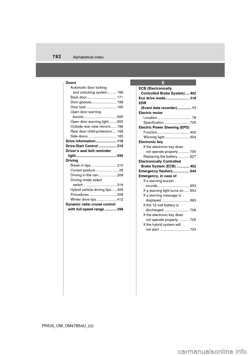 TOYOTA PRIUS 2017 4.G Owners Manual 782Alphabetical index
PRIUS_OM_OM47B54U_(U)
DoorsAutomatic door locking
and unlocking system ......... 168
Back door.............................. 171
Door glasses ......................... 198
Door TOYOTA PRIUS 2017 4.G Owners Manual 782Alphabetical index
PRIUS_OM_OM47B54U_(U)
DoorsAutomatic door locking
and unlocking system ......... 168
Back door.............................. 171
Door glasses ......................... 198
Door