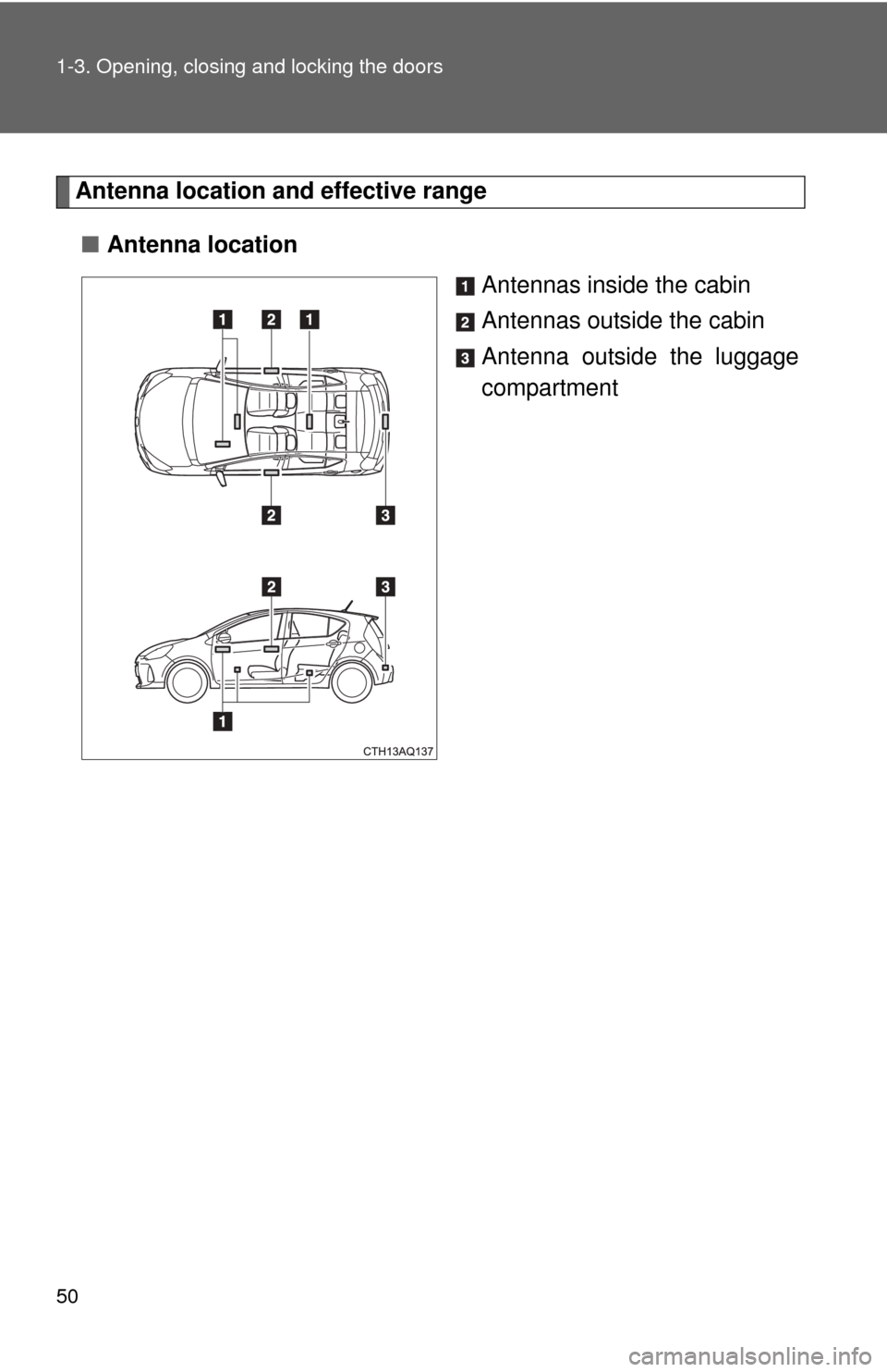 TOYOTA PRIUS C 2013 NHP10 / 1.G Owners Manual 50 1-3. Opening, closing and locking the doors
Antenna location and effective range
■ Antenna location
Antennas inside the cabin
Antennas outside the cabin
Antenna outside the luggage
compartment 