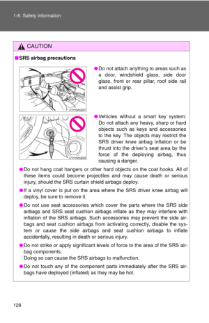 Page 129