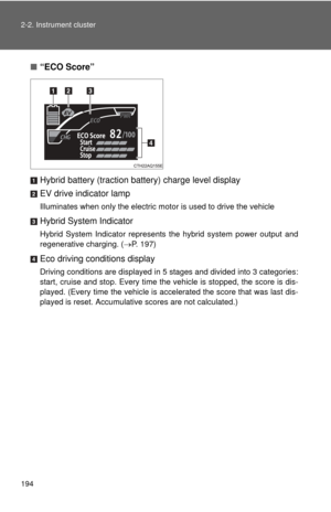 Page 195